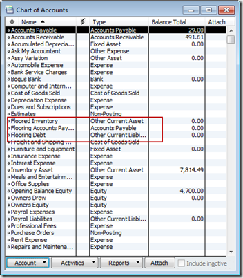 Quickbooks Chart Of Accounts For Manufacturing Company